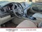 2018 Kia Sedona LX